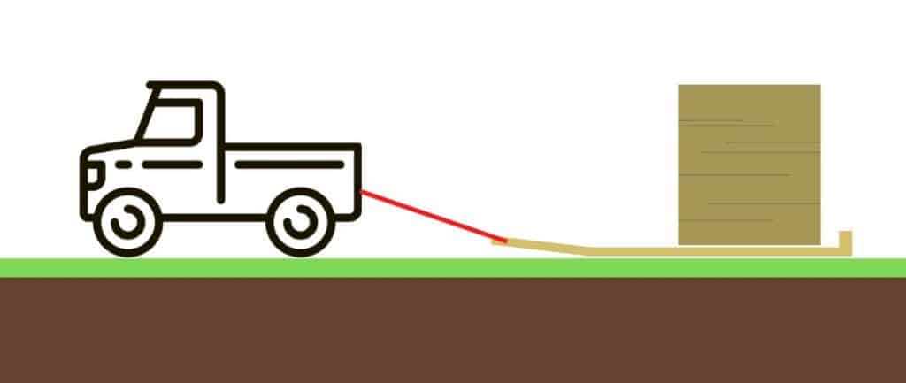 Moving a round bale without a tractor: skidding